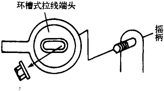 一、自動變速器外部機(jī)構(gòu)的檢查與調(diào)整